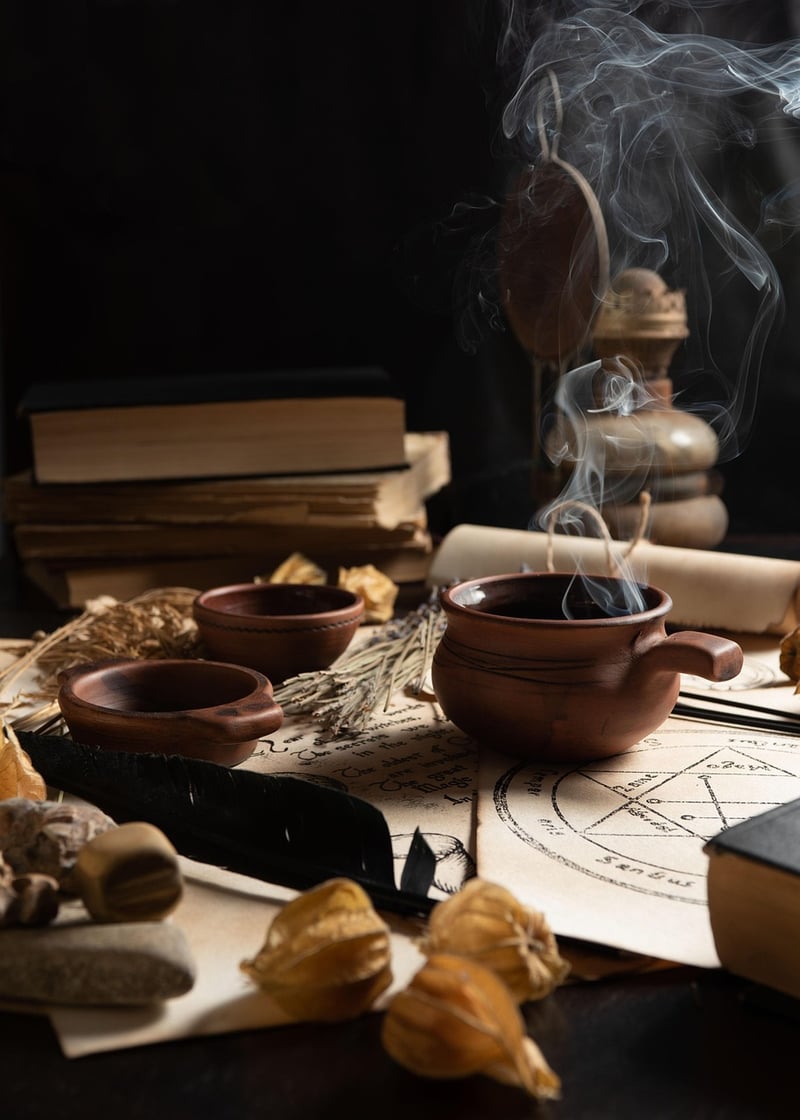 Wizardry Wonders